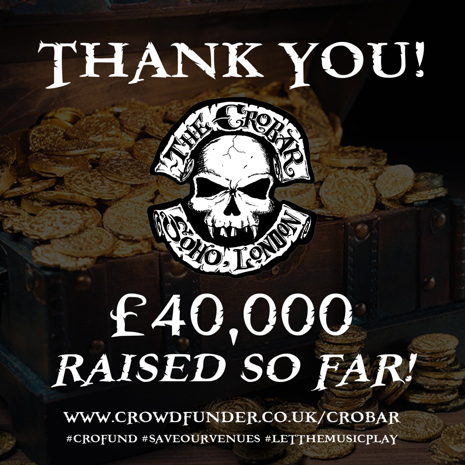 Crobar – Documentary To Save Soho Announced & Crowdfunder Halfway Point Hit